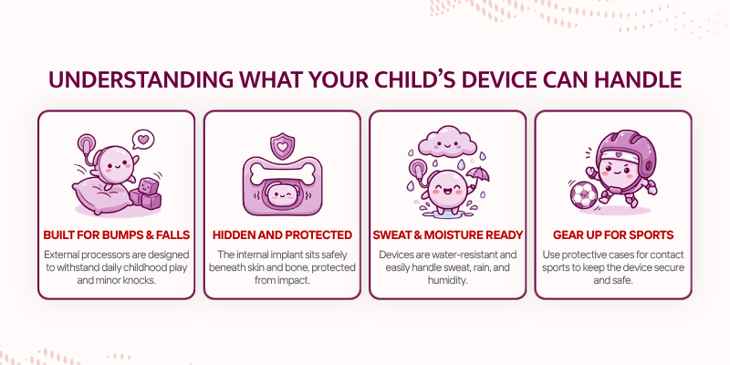 Cochlear Implant Sports Activities - Understanding What Your Child’s Device Can Handle